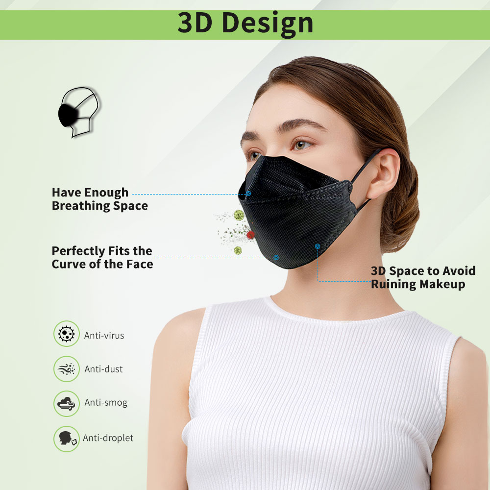 KF94 Fish Type Disposable Face Mask