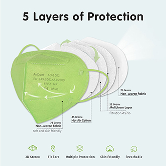 ffp2-masks-5-layers-protection